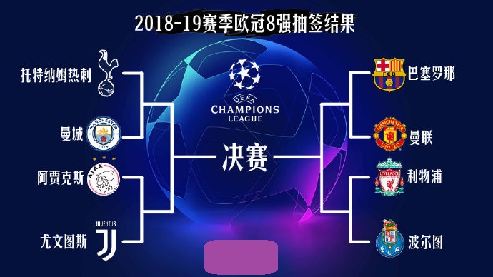 命中率